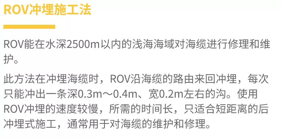 How is the Submarine Cable Laid? (3)