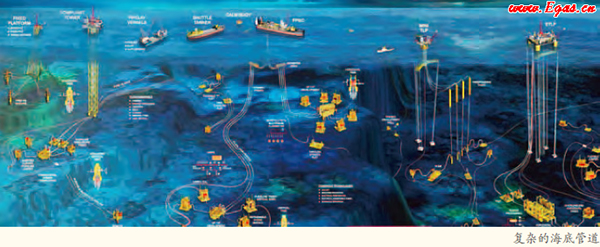 How Was the Submarine Oil and Gas Pipeline Built? (1)