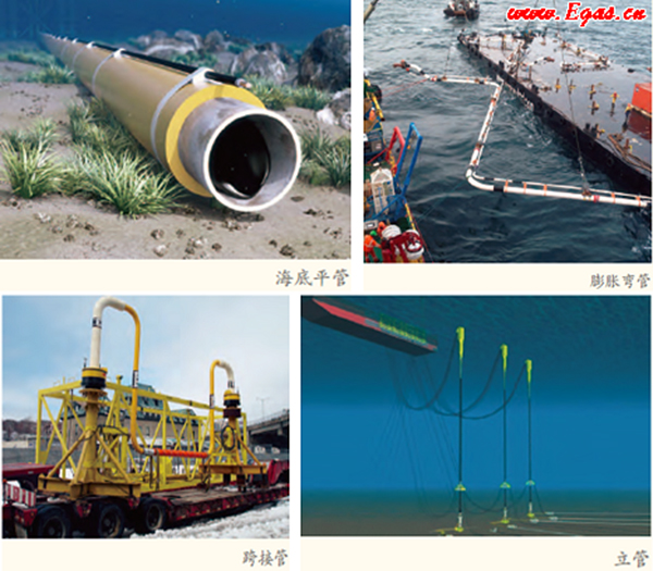 How Was the Submarine Oil and Gas Pipeline Built? (1)