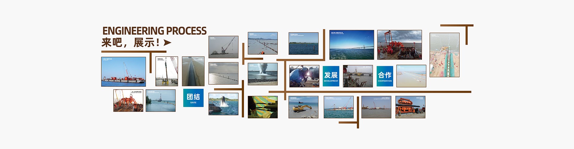 Tianjin Timeast Offshore Engineering Co., Ltd. Tianjin Timeast Offshore Engineering Co., Ltd.
