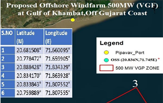 India Opens Tender for 500 MW Offshore Wind Project Off Gujarat